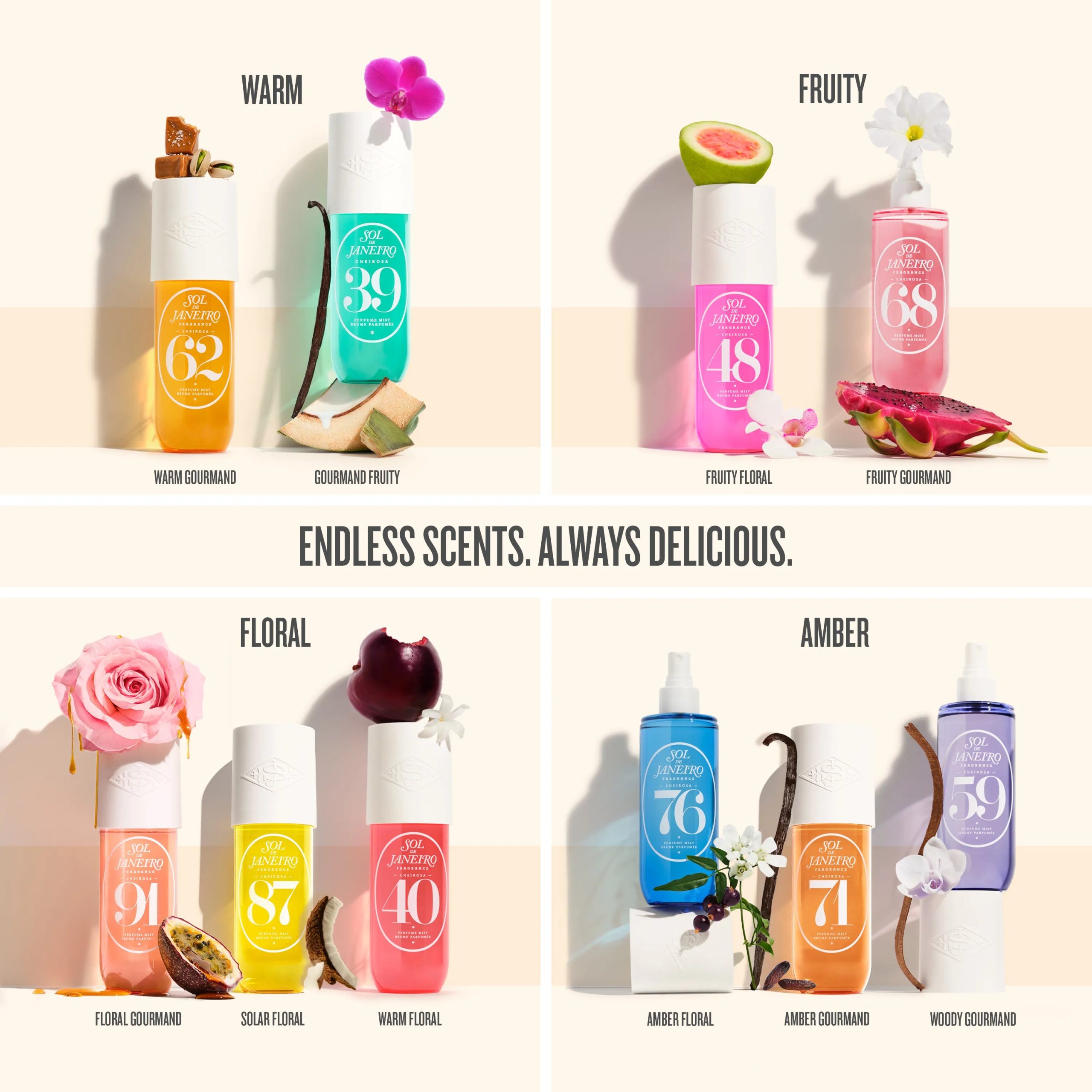Cheirosa 68 Beija Flor™ Perfume Mist - Image 11